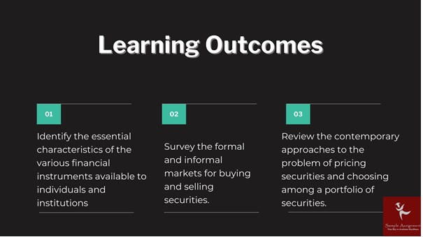 FIN 323 Investments Assignment learning outcomes