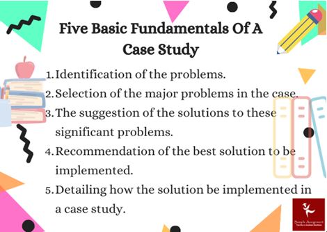 Fundamentals of Portfolio Management Assignment