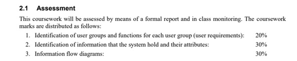 HI6034 enterprise information systems assignment sample assessment