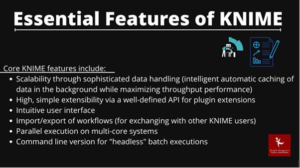 KNIME assignment help