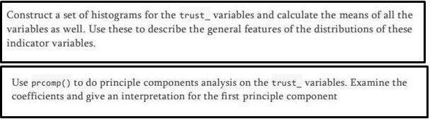 Principal Component Analysis Assignment