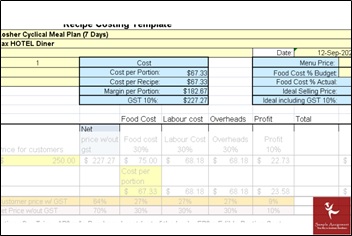 SITHKOP004 sample assessment 1 answer