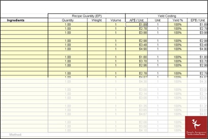 SITHKOP004 sample assessment 2 answer