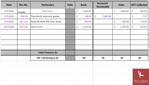 Certificate IV in Accounting and Bookkeeping