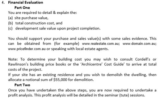 Land and Property Management Assignment Help