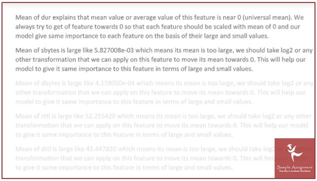 Solved Assignment Samples On PySpark 2