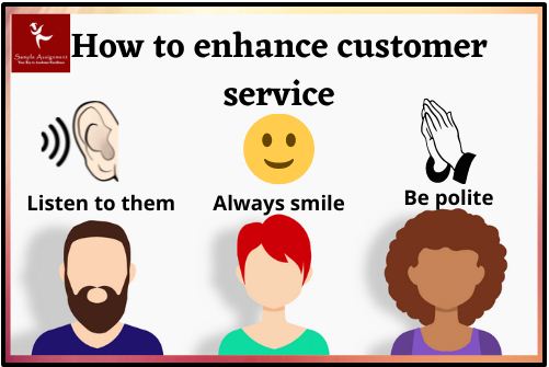 Customer Service Assignment Help