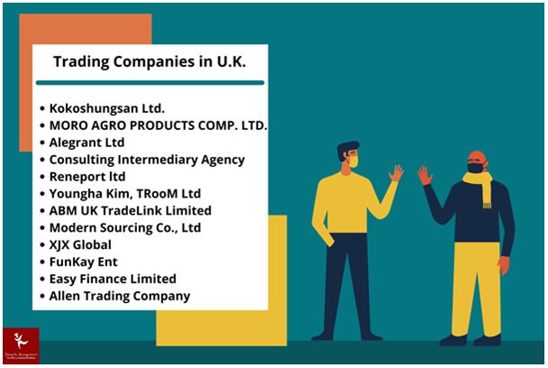 Trading Companies In UK