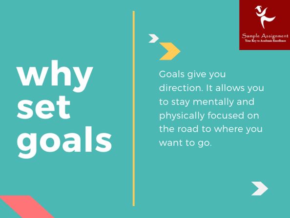 Why Sets Goal