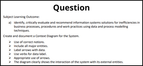 a level design and technology coursework sample question