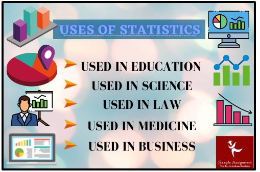 analogy statistics coursework help