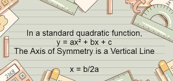 axis of symmetry parabola