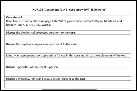 biophysics sample assignment services