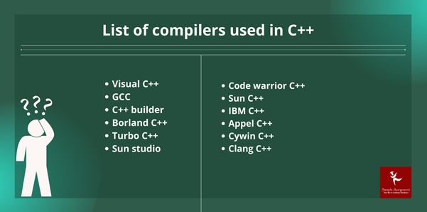 c plus plus homework