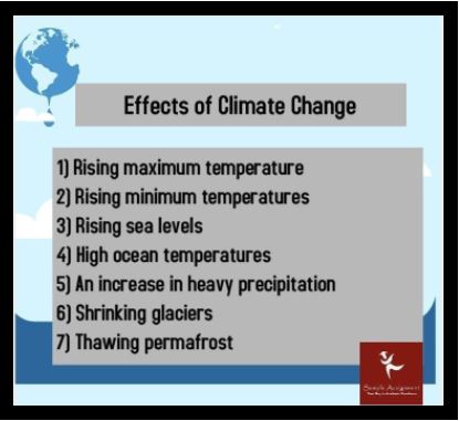 climate change homework