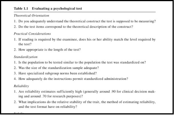 clinical psychology assignment sample online