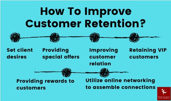 customer retention assignment