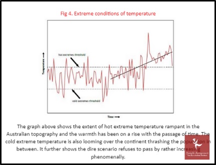 earth science homework sample solution