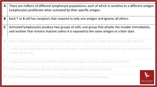 evolutionary biology sample assignment solution by experts