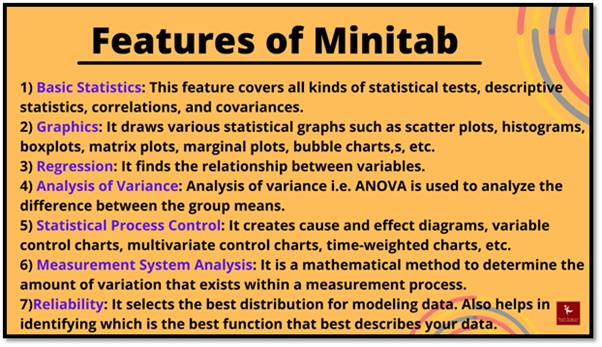 features of minitab