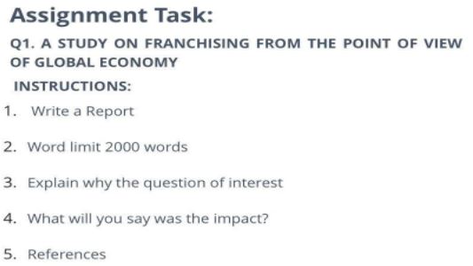 franchising homework sample