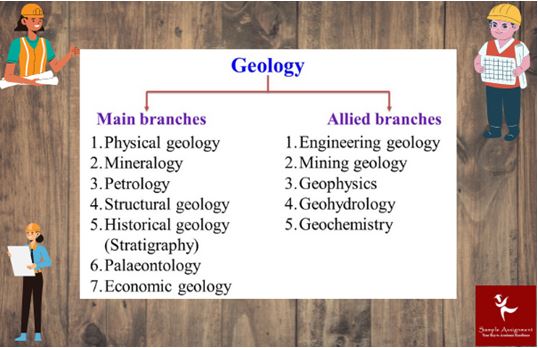 geology assignment