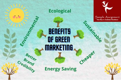 green marketing assignment