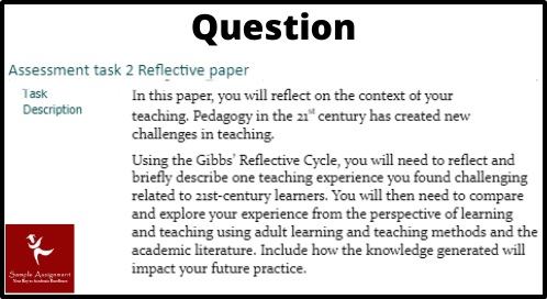 health care assignment sample question