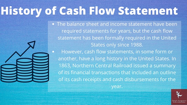 history of cash flow statement