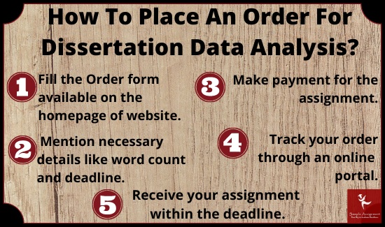 how to place an order for dissertation data analysis