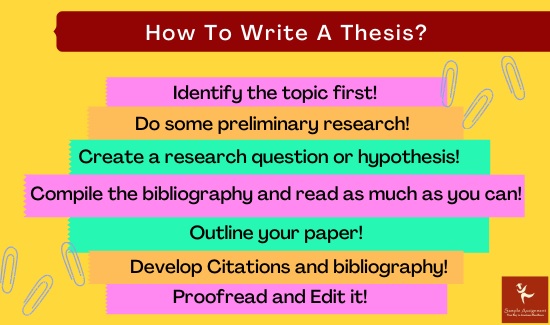 how to write a thesis