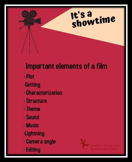 importance elements of a film