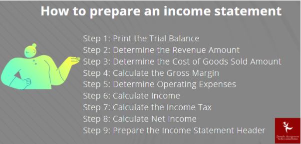 income statements assignment