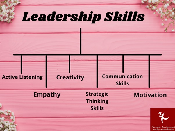 leadership skills