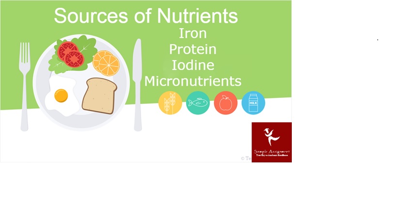 nutrient source