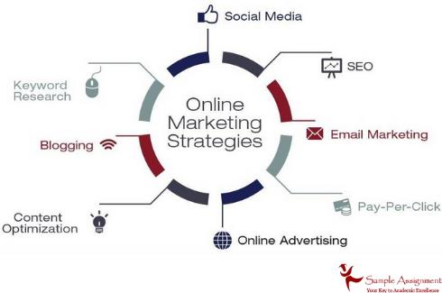 online marketing strategies