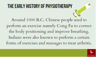 physiotherapy assignment online