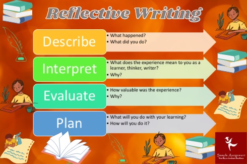 reflective essay writing service