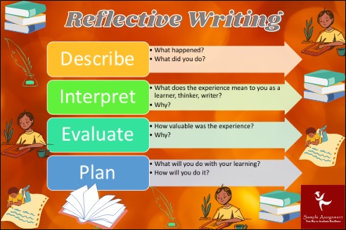 reflective writing services online