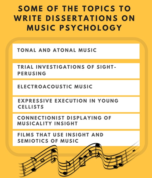 some of the topics to write dissertations on music psychology