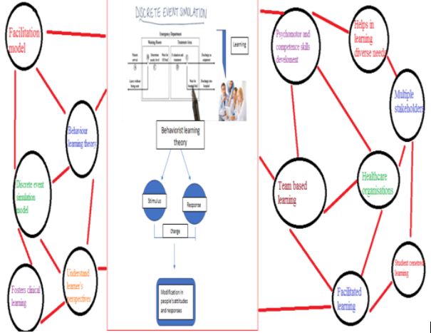 stereochemistry assignment online