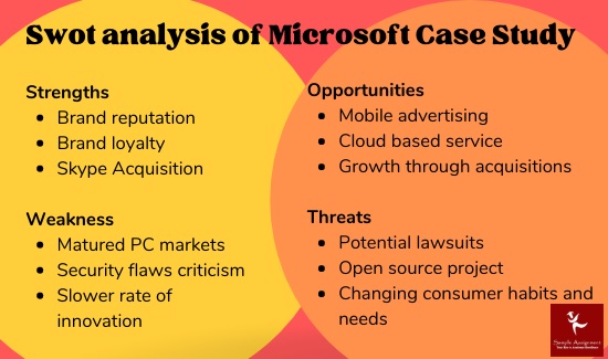 swot analysis of microsoft case study