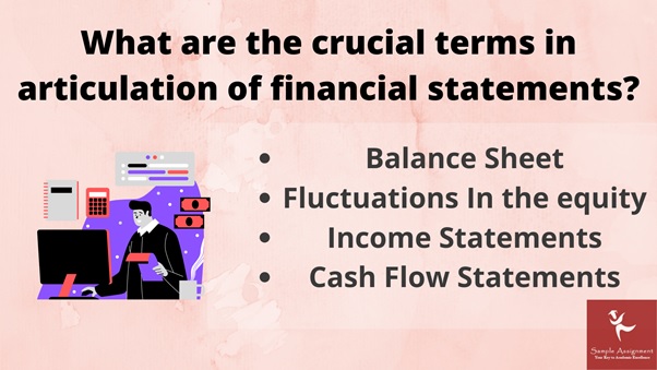 what are the crucial terms in articulation of financial statements