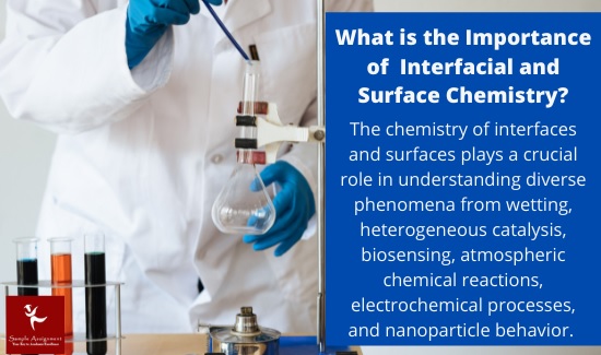 what is the importance of interfacial and surface chemistry