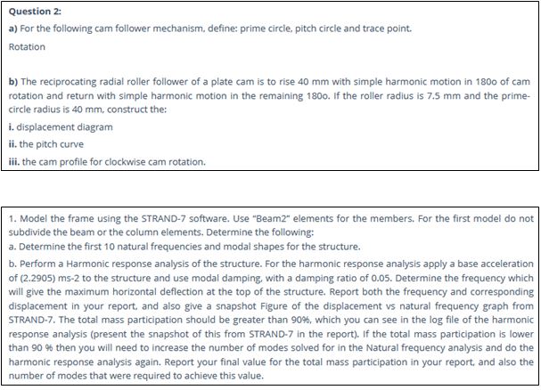 Harmonic analysis assignment help