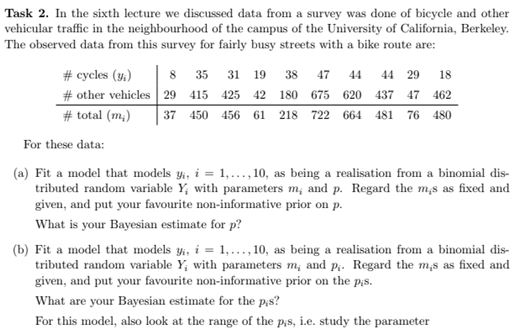 STAT3405 metropolis hastings algorithm assessment answer sample question