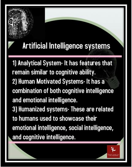 artificial intelligence homework help homework systems