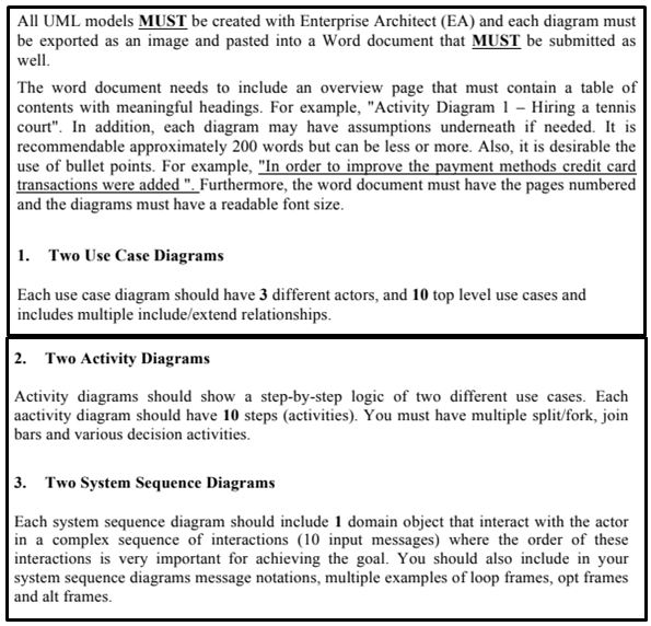 business information management assignment help case