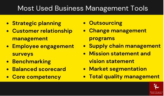 business information management assignment help