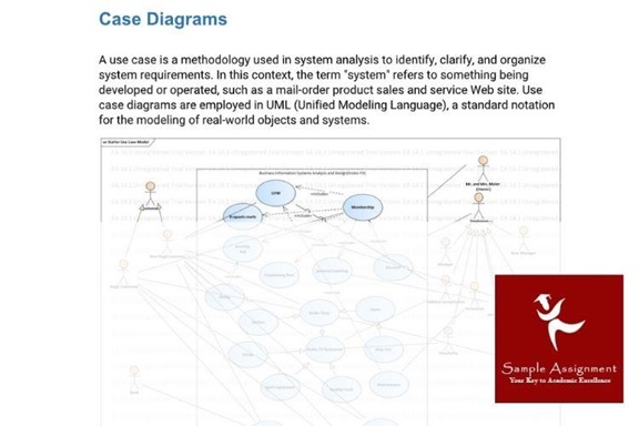 business information system homework samples